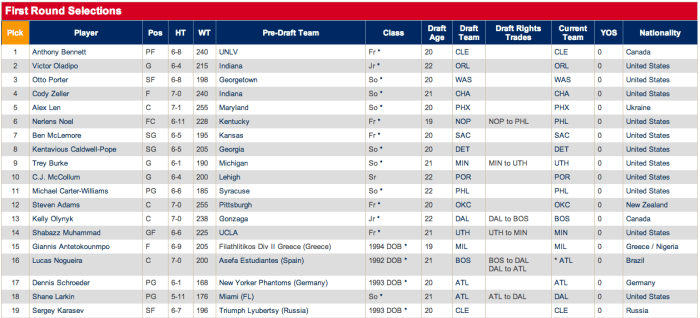 Screen Shot 2014-03-26 at 1.11.00 AM