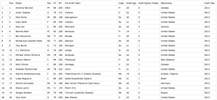 Screen Shot 2014-03-26 at 1.11.52 AM