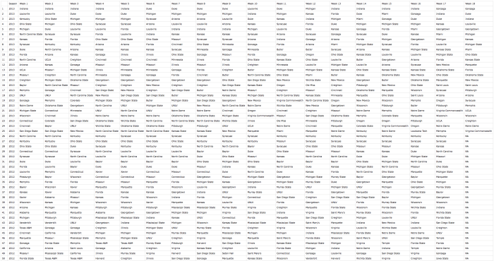 Screen Shot 2014-03-26 at 10.35.11 AM