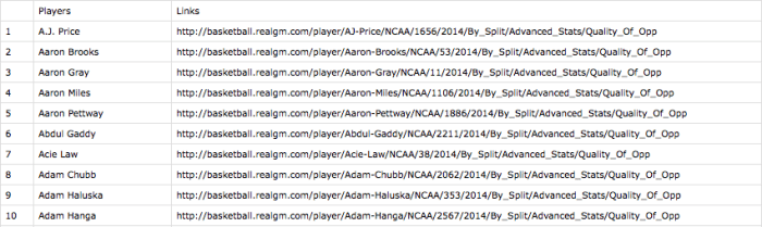 Screen Shot 2014-03-28 at 3.06.18 PM