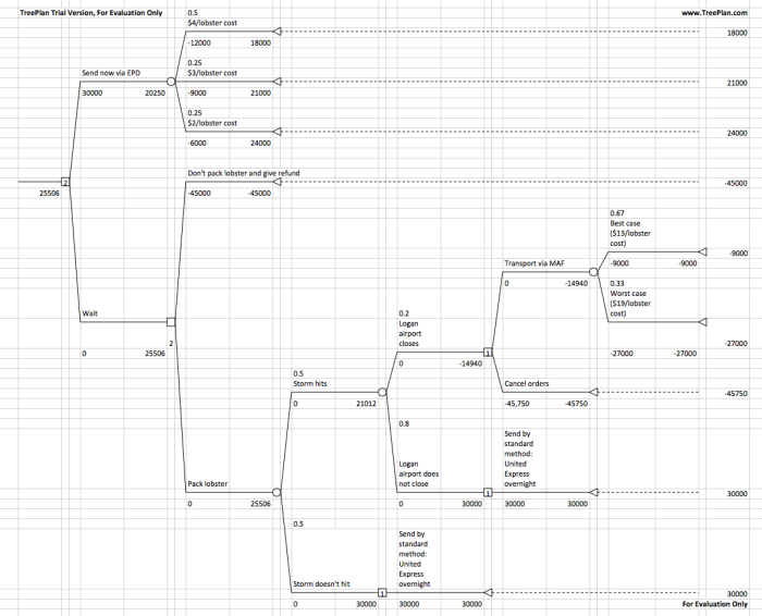 Screen Shot 2014-03-30 at 12.12.00 PM