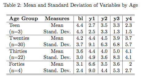 Screen Shot 2014-04-19 at 9.48.43 PM