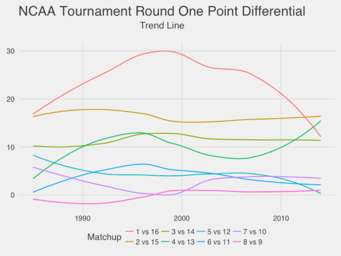 Screen Shot 2016-03-19 at 12.03.18 AM.png