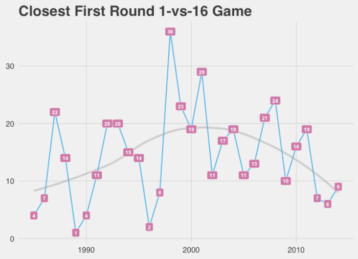 Screen Shot 2016-03-22 at 1.36.38 PM.png