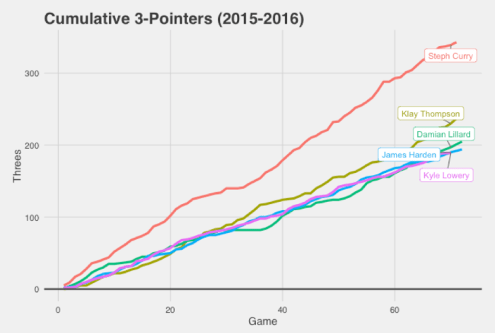 Screen Shot 2016-03-25 at 4.07.50 PM.png