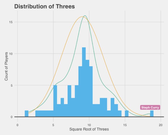 Screen Shot 2016-03-25 at 7.33.10 PM.png