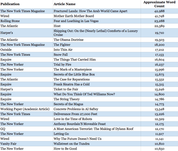 Screen Shot 2017-12-31 at 6.57.22 PM.png