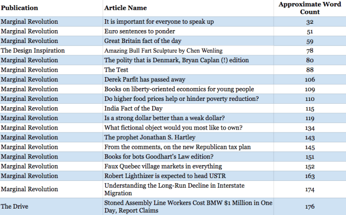 Screen Shot 2017-12-31 at 7.00.32 PM.png